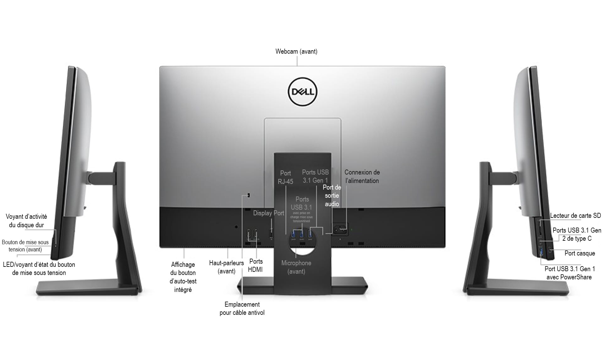 Dell Aio 7460